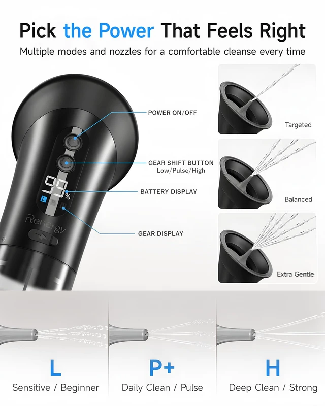 Alt view image 4 of 7 - Renergy Ear Wax Removal, 3 Pressure Modes, Ear Irrigation Flushing System | Safe & Gentle Electric Ear Cleaner with IP67, 5H Runtime, 500ml Clean & Waste Tank, 12pcs Nozzles, Intelligent Memory Mode