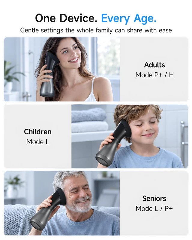 Alt view image 5 of 7 - Renergy Ear Wax Removal, 3 Pressure Modes, Ear Irrigation Flushing System | Safe & Gentle Electric Ear Cleaner with IP67, 5H Runtime, 500ml Clean & Waste Tank, 12pcs Nozzles, Intelligent Memory Mode
