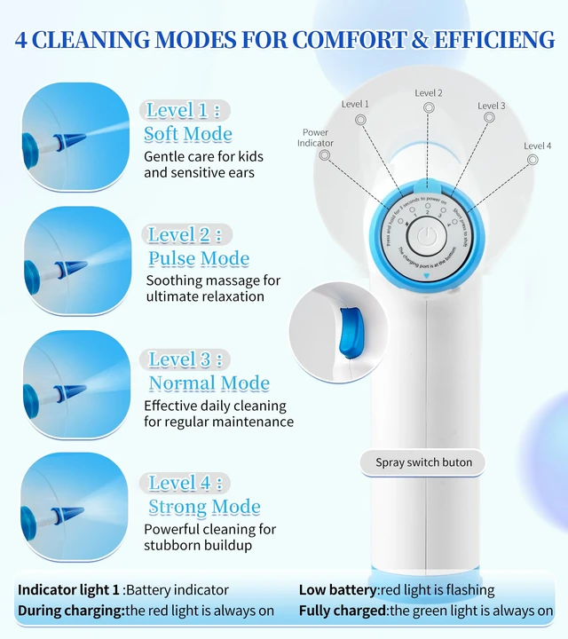 Alt view image 7 of 7 - Ear Wax Removal, Ear Cleaner with Camera 500ml Ear Cleaner Kit with HD Display & 4 Pressure Settings, Safe and Effective Ear Flush Kit with Ear Cleaner - Includes Basin, Towel & 16 Tips