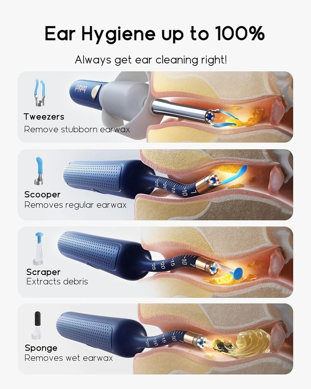 Alt view image 3 of 7 - R37R Ear Wax Removal Tool Camera, Flexible Scope and Visual Tweezers | FSA HSA Eligible, IP67 3P HD Camera, 90-Min Runtime, 12 Tips for Wet or Dry Wax, 3-Piece Home ENT Cleaning Kit for Family Use