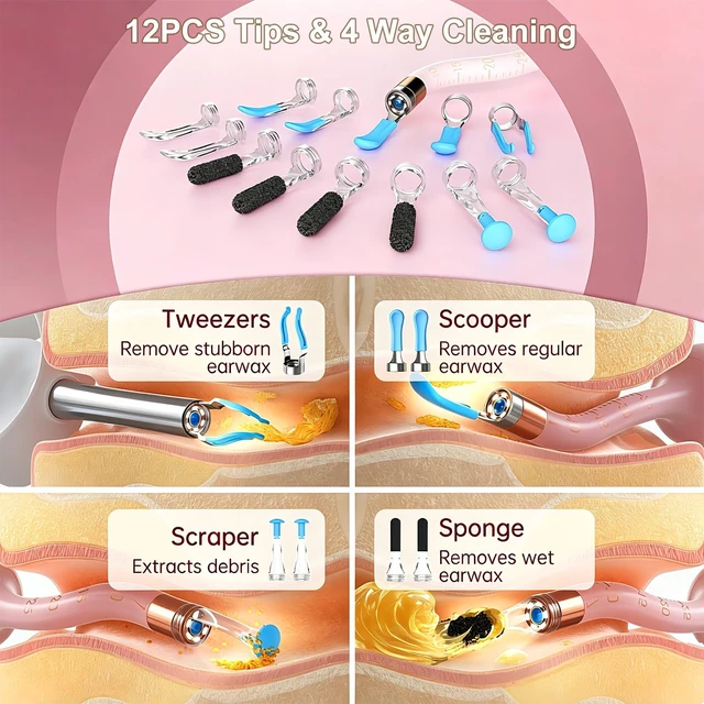 Alt view image 2 of 7 - Ear Wax Removal Tool with Camera, 1080P HD Wireless Otoscope Ear Cleaner for Adults & Kids, WiFi Ear Wax Remover Kit with Silicone Tips and Tweezers, 21-in-1 Ear Cleaning Set for Home Travel