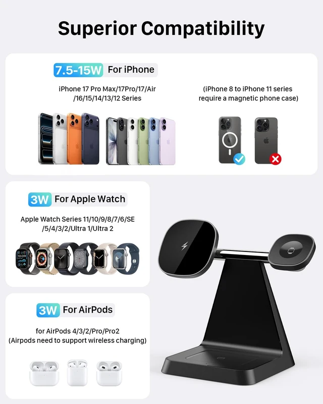 Alt view image 2 of 7 - 3-in-1 Magnetic Wireless MagSafe Charger Stand for Apple Devices | Charging Station for iPhone 12/13/14/15/16/17, Apple Watch & AirPods Ideal for Nightstand, Desk, or Home Office