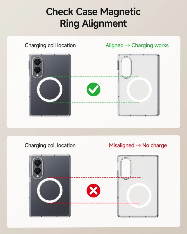 Alt view image 4 of 7 - 3-in-1 Magnetic Charger for Samsung Galaxy Z Fold 8/8 Ultra | Not for Watch 9/Ultra 2, for Galaxy Z Flip 8, S26/S25/S24/S23 Series, for Galaxy Buds 4/4 Pro, No Adapter