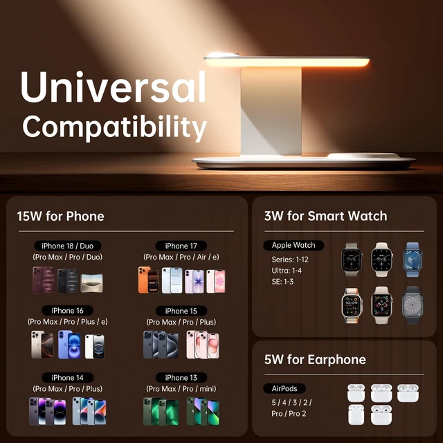 Alt view image 7 of 7 - TRANSFORMERS 3 in 1 Charging Station with 3-Level Adjustable Lighting | 15W MagSafe Charger for iPhone 18/Duo/17/16/15/14/13/12 Series, Apple Watch Series 12-2/Ultra 4/SE 3, AirPods 5/Pro 3