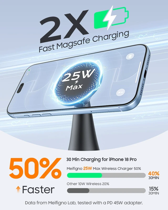 Alt view image 2 of 7 - Meifigno 25W Magnetic Wireless Charger Stand for iPhone 18 Pro Max/S26Ultra | Built-in 20W Retractable Type-C Cable, Compatible with MagSafe iPhone Charger Stand with 45W Adapter