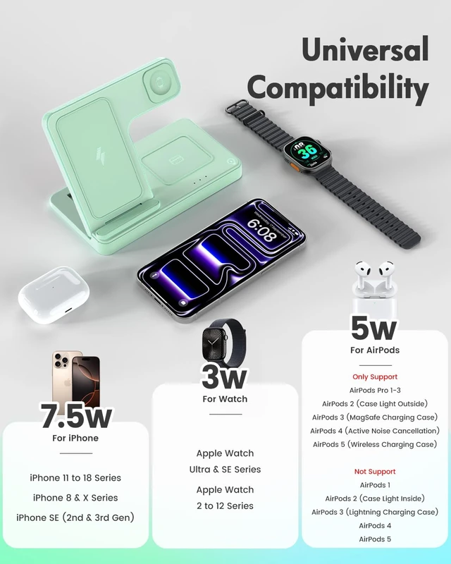 Alt view image 2 of 7 - GETPALS Wireless Charger iPhone Charging Station for Apple Multiple Devices | 3 in 1 Charger Stand for iPhone 18 Pro Max 17 17e 16 15 14 13 12 & Watch Series 12-2 SE Ultra & Airpods 5 4 Pro