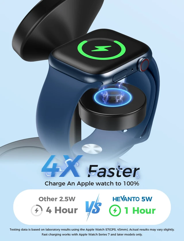 Alt view image 3 of 7 - 25W Mag-Safe Charger 3 in 1 Charging Station for iPhone Apple Watch AirPods | Super Fast Wireless Charger Stand for iPhone 18 Pro Max Duo 17 16 15 14 13 12 iWatch AirPods with MagSafe