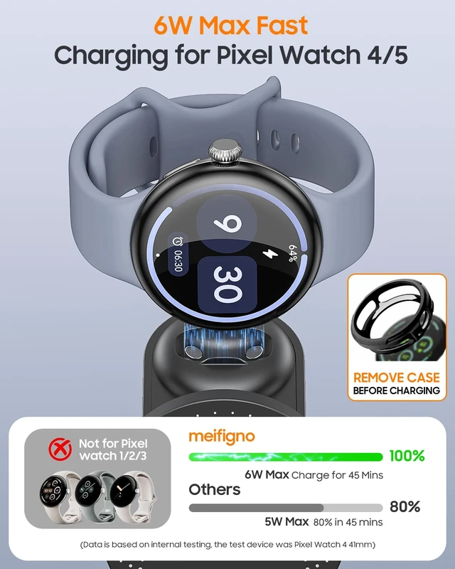 Alt view image 2 of 7 - Meifigno 25W Fast 3-in-1 Charging Station for Google Pixel Watch 5/4 | Not for Google Watch 1/2/3, 25W Magnetic Charging for Pixel 11 Series/10 Pro XL & Buds, Mag-Safe Charger with 45W Adapter
