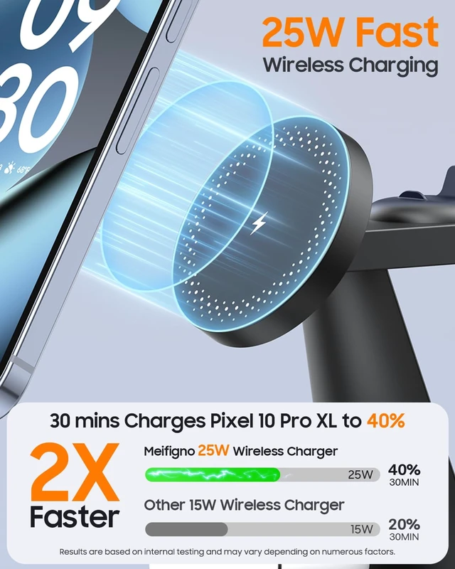 Alt view image 3 of 7 - Meifigno 25W Fast 3-in-1 Charging Station for Google Pixel Watch 5/4 | Not for Google Watch 1/2/3, 25W Magnetic Charging for Pixel 11 Series/10 Pro XL & Buds, Mag-Safe Charger with 45W Adapter