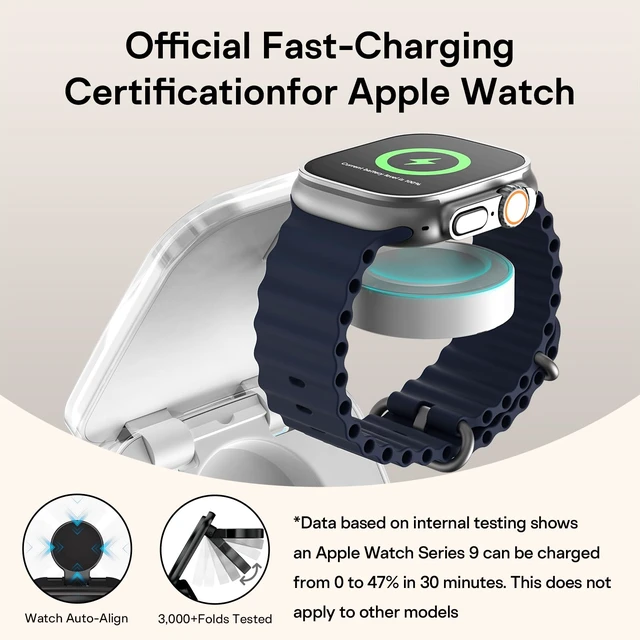 Alt view image 4 of 7 - AC ISLAND 5-in-1 Wireless Charger for MagSafe35W Travel Charging Station | 35W Max Qi2 Fast Foldable Magnetic Stand, Evolved for iPhone 18-12 Series, Apple Watch, AirPods (with 35W Adapter)