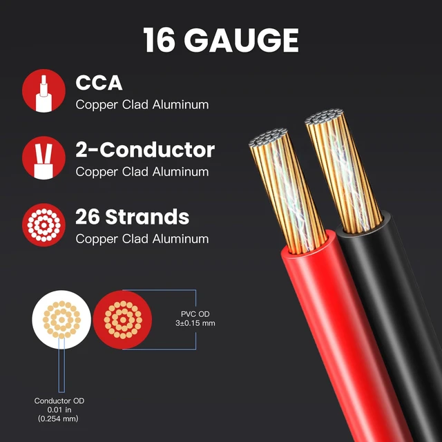 Alt view image 3 of 7 - PTASYGK 16 Gauge Speaker Wire 250ft 2-Conductor CCA Home Theater Surround | Speaker Cable with Minimal Audio Distortion & 1ft Printed Marks, Red Black Polarity, Soft PVC for Home Wall Wiring