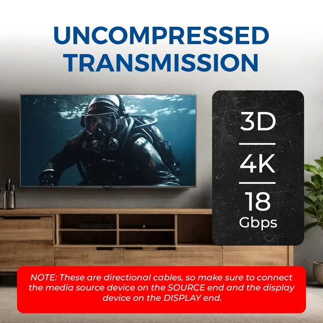 Alt view image 6 of 7 - OREI 4K Fiber Optic HDMI 2.0b Cable 150ft - 18Gbps, 4K@60Hz, HDR, HDCP 2.2 | Fiber Optic HDMI Cable for home cinema and professional AV, active optical design with reliable long-distance signal