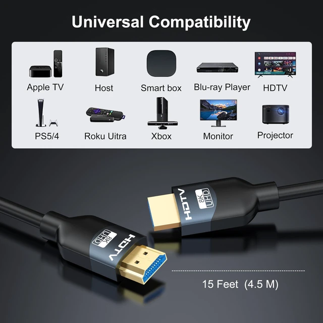Alt view image 7 of 7 - RyzzRooa 8K HDMI 2.1 Cable 15FT 5-Pack, Ultra High Speed 48Gbps | 8K@60Hz, 4K@120Hz, VRR, ALLM, QFT, ARC/eARC, HDCP2.2/2.3, For PS5/4/3, Xbox, Gaming Monitor, TV, Computer, Soundbar
