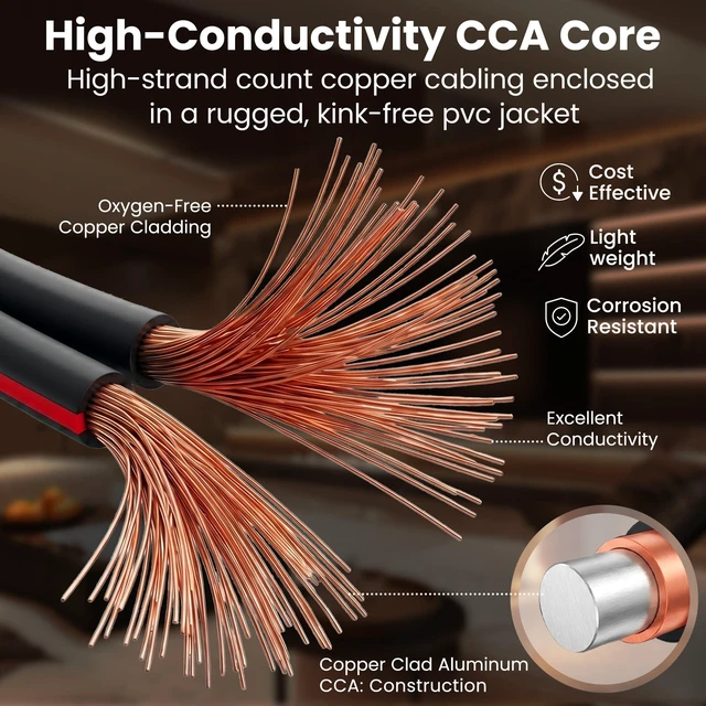 Alt view image 3 of 7 - GEARit 14 Gauge Speaker Wire 200FT,14/2 Speaker Cable for Home & Car Audio | Speaker Wire 14 Gauge with Foot Markers,Polarity Marked,14 AWG Speaker Wires for DIY Installations(CCA,Black)