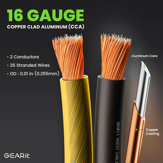 Alt view image 3 of 7 - GEARit 16 Gauge Speaker Wire 100FT,16/2 Speaker Cable for Home & Car Audio | Black Speaker Wire 16 Gauge with Foot Markers,Polarity Marked,16 AWG Speaker Wires for DIY Installations(CCA,Black Yellow)