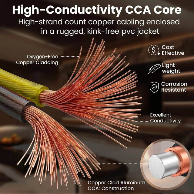 Alt view image 6 of 7 - GEARit 16 Gauge Speaker Wire 100FT,16/2 Speaker Cable for Home & Car Audio | Black Speaker Wire 16 Gauge with Foot Markers,Polarity Marked,16 AWG Speaker Wires for DIY Installations(CCA,Black Yellow)