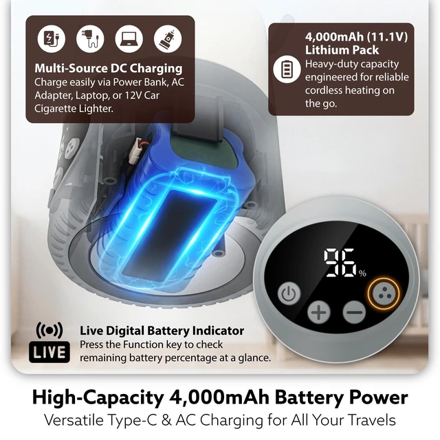 Alt view image 7 of 7 - Garnen Portable Electric Kettle for Travel, 17oz, 22 Precise Temp Control | 120V,500ml Dual Power, Fast Boiling, Food Grade 316 Stainless Steel, Leakproof, Child Lock for Outdoor Camping Night Feeding