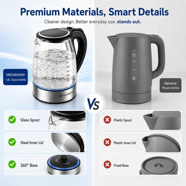 Alt view image 7 of 7 - MEGAWISE Electric Kettle, 1.8L Glass Tea Kettle, Auto Shut-Off, Boil-Dry | Glass kettle with LED indicator and easy-pour design for preparing hot water, tea and coffee with convenient daily operation.