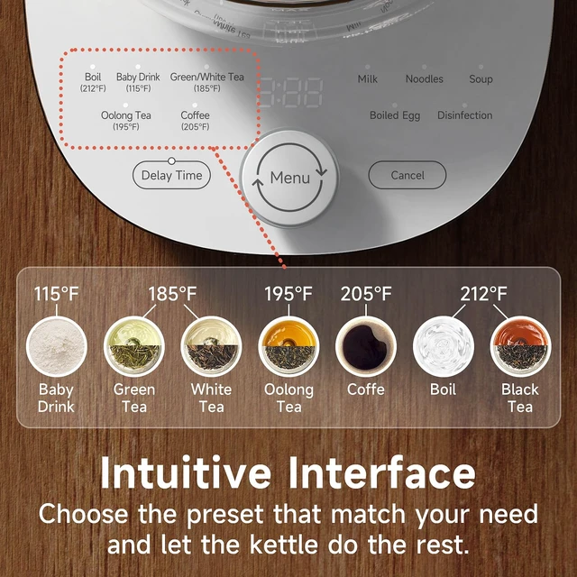 Alt view image 4 of 7 - ICOOKPOT Hot Electric Kettle with Tea Infuser and Temperature Control, 1.5L Stainless Steel Tea Maker & 1200W Rapid Boiling, Programmable Control for Coffee and More, White