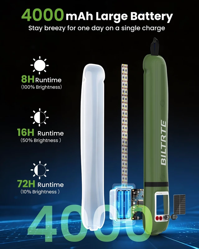 Alt view image 6 of 7 - 24" Inflatable Solar Camping Lantern IP66 TPU Emergency Hiking Light(Green) | 4000mAh Battery | Magnetic Hanging LED Tube | USB-C Rechargeable & Phone Charger for Outages, Backpacking & Survival Kits