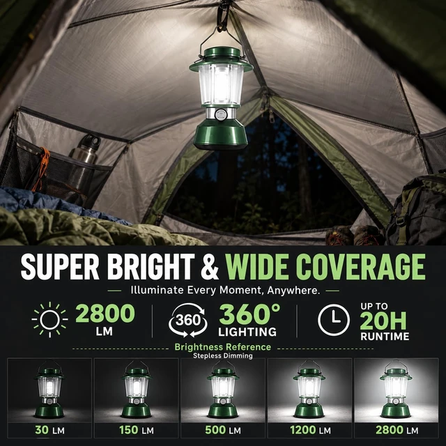 Alt view image 2 of 7 - Durapower Rechargeable Camping Lantern,2800 Lumen Super Bright LED Camping Lantern, 5400 mAh Power Bank, IP44 Waterproof, 20 Hours, Portable Lantern for Hurricane, Power Outages