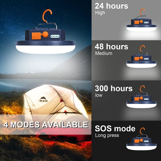 Alt view image 2 of 5 - 2pcs 10000mAh Rechargeable 3000LM Tent Light Camping Light | 6500K 24Hours Long Play Time , Outdoor Night Market Light Night Fishing Light Emergency Lights for Hurricane