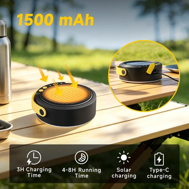 Alt view image 3 of 7 - 2Pack Solar Camping Light with Type-C, IPX4 Waterproof Portable LED Tent Lantern, 4 Light Modes & 3 Brightness Levels, 300 Lumens Rechargeable Camping Lamp for Outdoor Hiking, Emergency, Backpacking