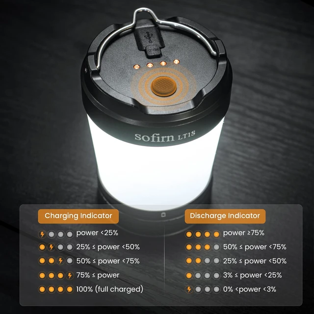 Alt view image 3 of 7 - Sofirn LT1S LED Camping Lantern, Rechargeable Lantern with Dimmable 2700K - 6500K Light, red Light, 500 Hours Battery Life for Power Outages, Hiking, Camping, Emergency