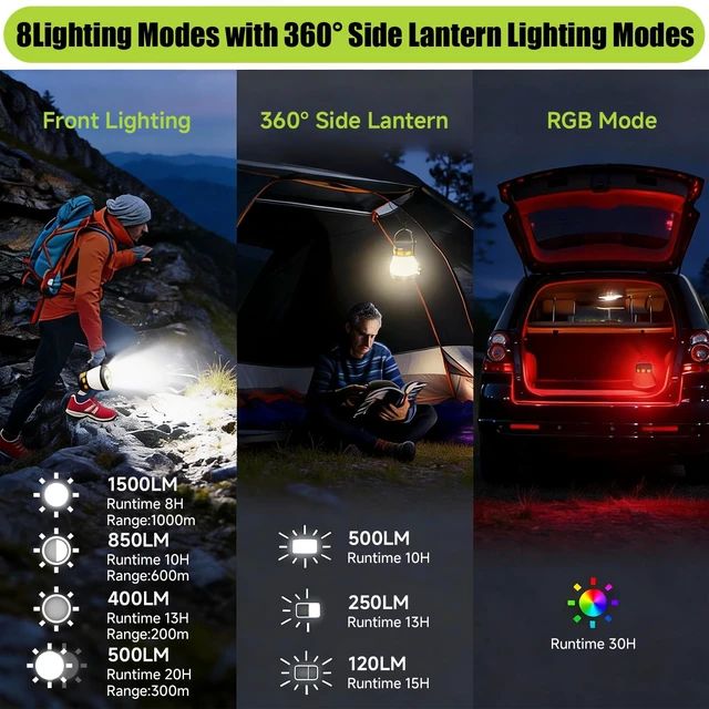 Alt view image 5 of 7 - 2 Pack 1500LM Camping Lantern Rechargeable, LED Camping Lantern Flashlight | Solar Lantern, 7500mAh Power Bank, Waterproof, 8 Light Modes, Lanterns for Power Outages, Hurricane Emergency