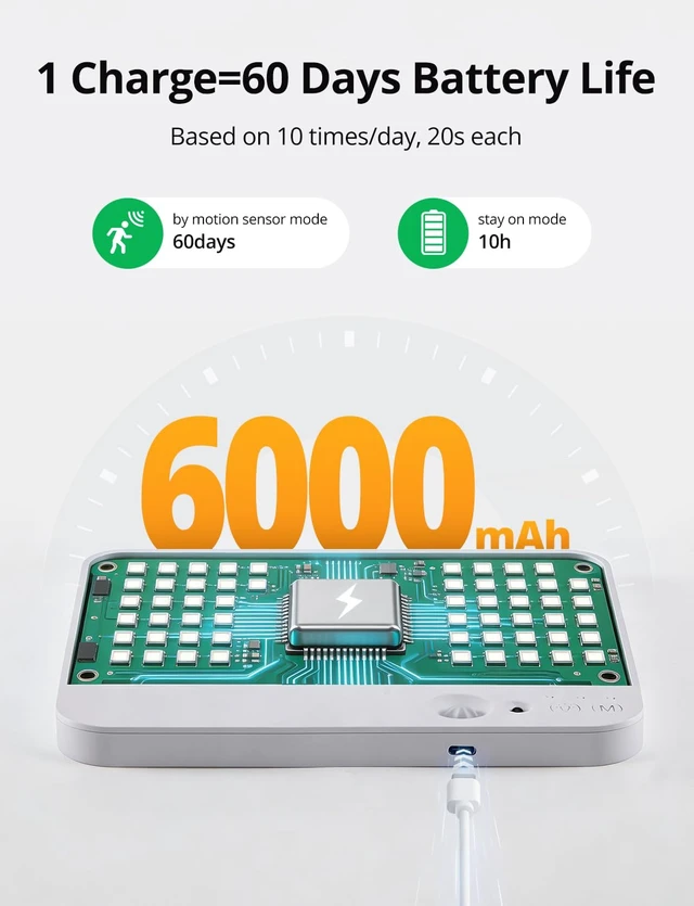 Alt view image 3 of 7 - Bojim Magnetic Rechargeable Battery Operated Motion Sensor Ceiling Light | Magnetic Wireless Lights IP44 Waterproof & Dimmable 3CCT No Wiring for Closet Bedroom Pantry Garage