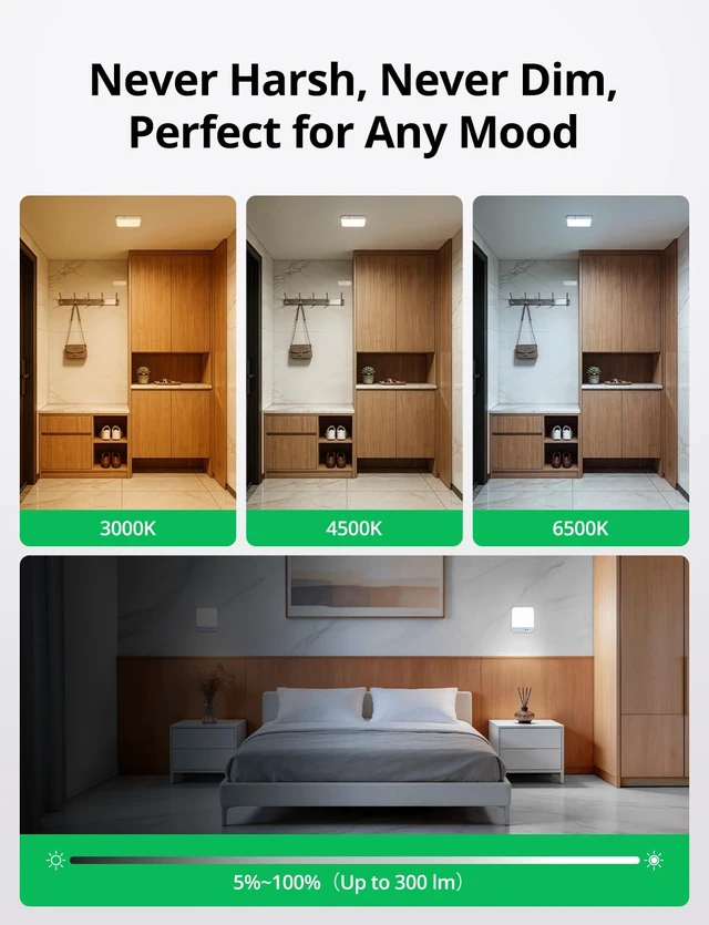 Alt view image 7 of 7 - Bojim Magnetic Rechargeable Battery Operated Motion Sensor Ceiling Light | Magnetic Wireless Lights IP44 Waterproof & Dimmable 3CCT No Wiring for Closet Bedroom Pantry Garage