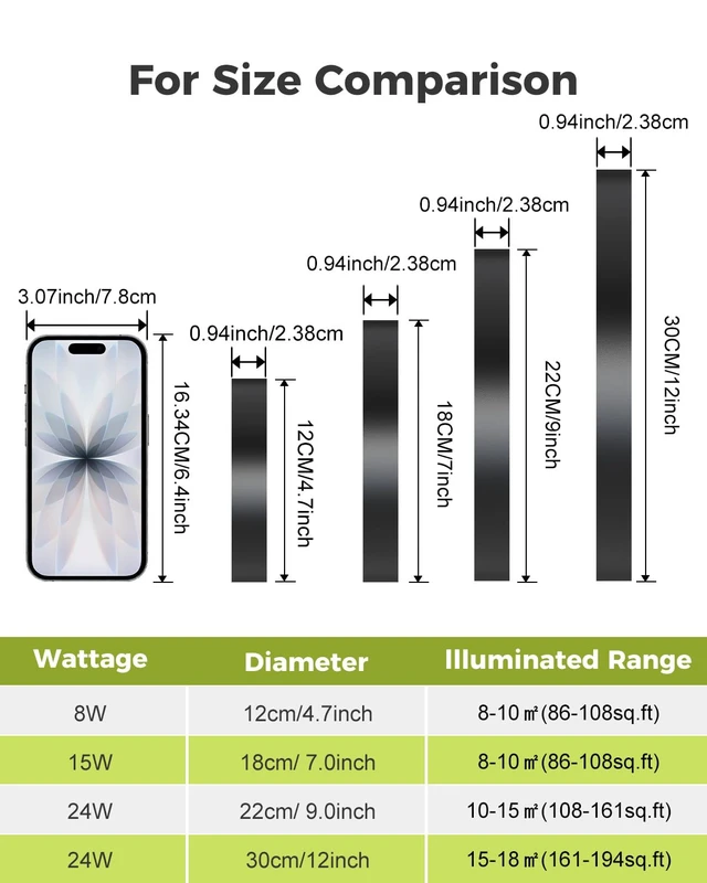 Alt view image 7 of 7 - 6PACK LED Flush Mount Ceiling Light, 3000K-4000K-6500K & 100W Equivalent Disc Closet Ceiling Light Fixture 7Inch 15W 1500LM Low-Profile Ceiling Fixture for Bathroom Hallway Bedroom Kitchen Basement
