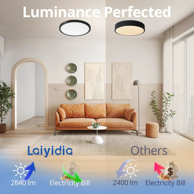 Alt view image 2 of 7 - Laiyidia 6-Pack 12in Ultra Thin LED Flush Mount Ceiling Light,Dimmable,5CCT | 2700K-6500K, 24W 2640LM, Anti-Glare,Edge-lit, Hardwired Light Fixture for Bedroom Kitchen Hallway Laundry Porch, Black