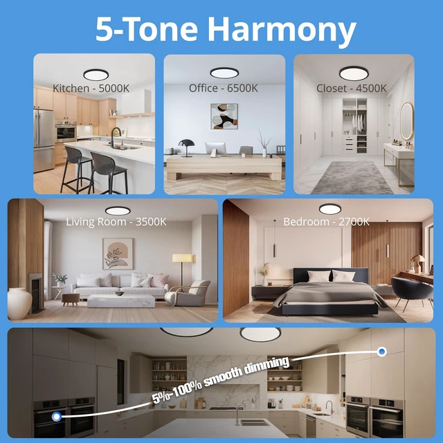 Alt view image 3 of 7 - Laiyidia 6-Pack 12in Ultra Thin LED Flush Mount Ceiling Light,Dimmable,5CCT | 2700K-6500K, 24W 2640LM, Anti-Glare,Edge-lit, Hardwired Light Fixture for Bedroom Kitchen Hallway Laundry Porch, Black