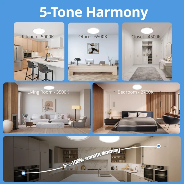 Alt view image 3 of 7 - Laiyidia 12in Edge-Lit LED Flush Mount Ceiling Ligh,5CCT,Dimmable | 2700K-6500K Selectable, 24W 2640LM, Hardwired Integrated LED Lighting Fixture for Bedroom Kitchen Hallway Laundry,White