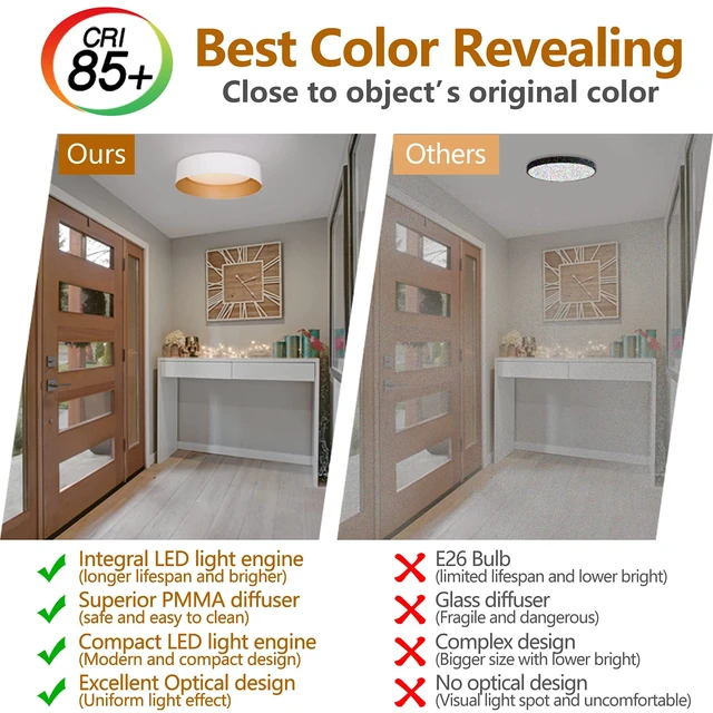Alt view image 4 of 7 - Bargeni Flush Mount Ceiling Light,White with Gold Interior,12.5 Inches | ETL-listed dimmable 18W LED light with 3000K warm glow, ideal for bedrooms, hallways, foyers and entryways