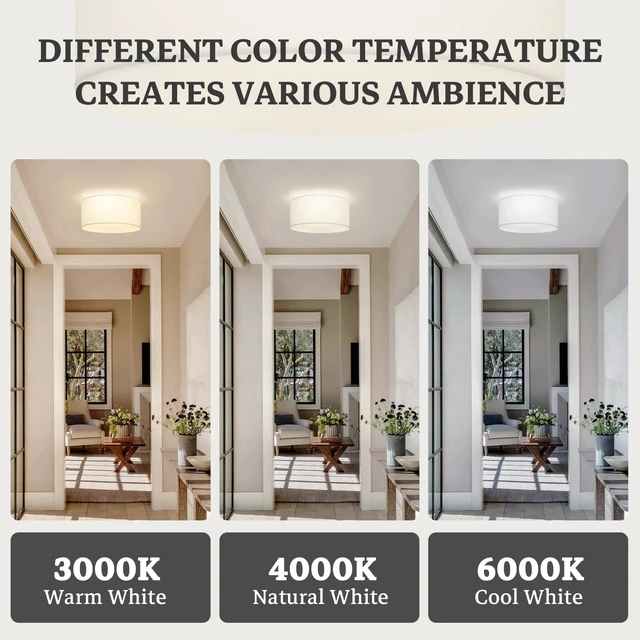 Alt view image 5 of 7 - Semi Flush Mount Ceiling Light Fixture,13inch Light Fixtures Ceiling Mount,3-Light Drum Light Fixture with White Shade,Modern Close to Ceiling Lamps for Living Room, Bedroom, Dining Room,Entryway