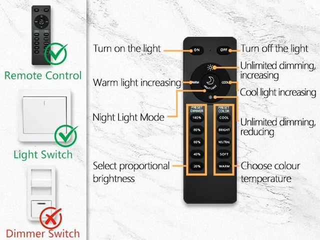 Alt view image 7 of 7 - Bargeni Flush Mount Ceiling Light with Remote & Night Light,5CCT | 12.5" 24W dimmable LED light with gold interior and 5CCT selection (2700K-6000K) for bedroom, living room and kitchen