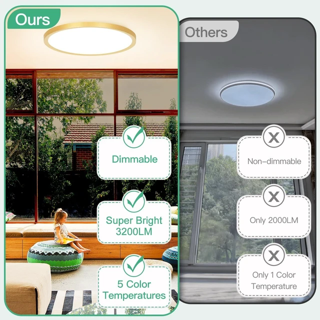 Alt view image 4 of 7 - Brightever 12 Inch LED Flush Mount Ceiling Light Fixture, Dimmable, 3200LM | 24W 2700K/3000K/4000K/5000K/6500K Selectable Round Flat Panel Light, Low Profile Ceiling Lamp for Bedroom, Gold 2Pack