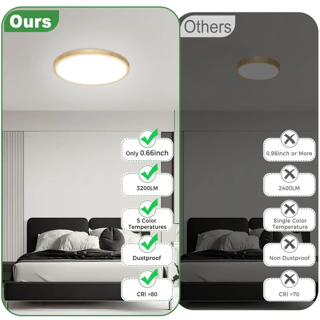 Alt view image 2 of 7 - zemty 1Pack 12 inch Faux Wood LED Flush Mount Ceiling Lights, Dimmable 5 Color Temp (3000K-6500K), 24W 2400LM Bright Round Light Fixture for Livingroom Bedroom Diningroom Kitchen