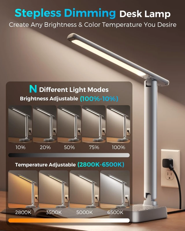 Alt view image 3 of 7 - LED Desk Lamp with Power Strip, 3 AC Outlets, 4 USB Ports, Stepless Dimming | 2800K-6500K Color, 2 USB-C, Foldable Design, Timer & Memory, Study, Home Office & College Dorm