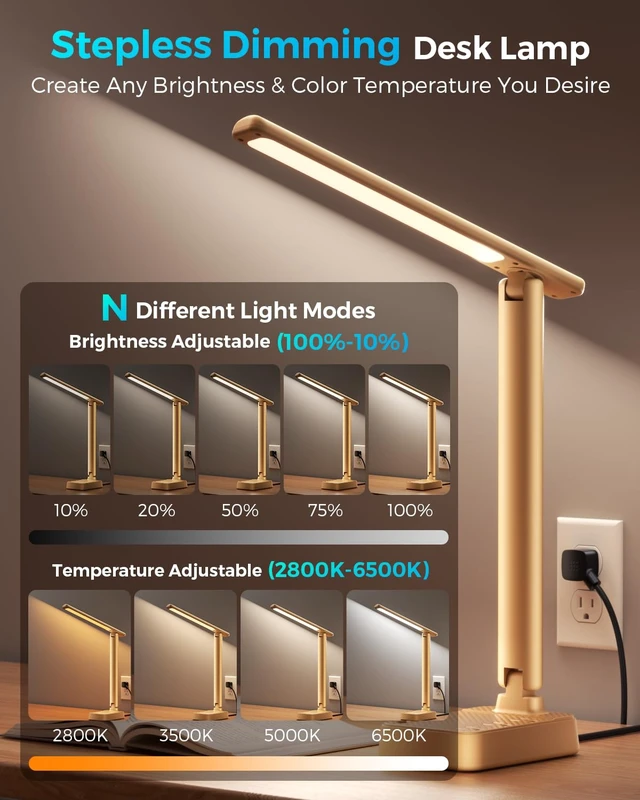 Alt view image 3 of 7 - LED Desk Lamp with Power Strip, 3 AC Outlets, 4 USB Ports, Stepless Dimming | 2800K-6500K Color, 2 USB-C, Foldable Design, Timer & Memory, Study, Home Office & College Dorm