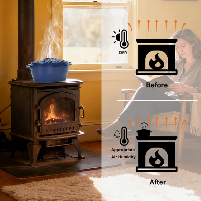 Alt view image 6 of 7 - Zettfuly Wood Stove Steamer Humidifier, 2.5 Quart Cast Iron Pot (Blue) | with Porcelain Enamel Coating & Lattice Top, Rust Resistant, Decorative Humidifier for Fireplace, Home Indoor Use