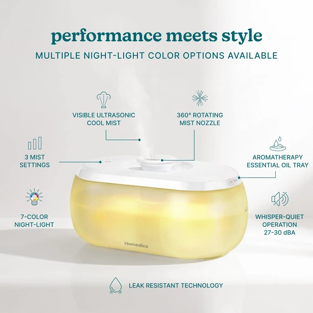Alt view image 3 of 7 - Homedics Ultrasonic Humidifier with Visible Cool Mist 0.5-Gal Top-Fill Tank | 3 Mist Settings, 360° Nozzle, 7-Color Night-Light, Aromatherapy Tray, Auto Shutoff, Filter-Free, Medium Rooms