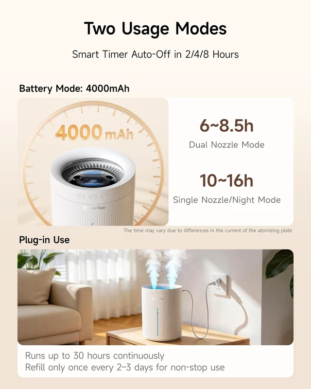 Alt view image 4 of 7 - Space Player 3L Cordless Dual-Spray Cool Mist Humidifier, 4000mAh 23dB | Top-fill, 4 mist modes, colorful ambient light, 2/4/8 hr timer & auto shut-off for bedrooms, nurseries, offices and plants