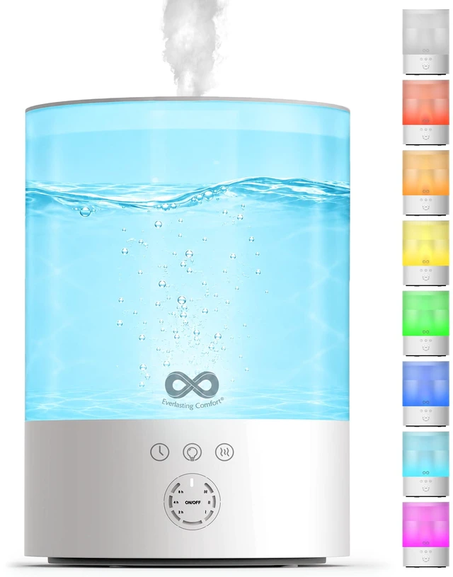 Main image of 2.5L Ultrasonic Humidifier for Bedroom, 28 dB Cool Mist | Top Fill, Easy to Fill & Clean, 24HR Runtime, Colorful Night Lights, Cool Mist, Auto Shut-Off, Indoor, Plant Humidifier