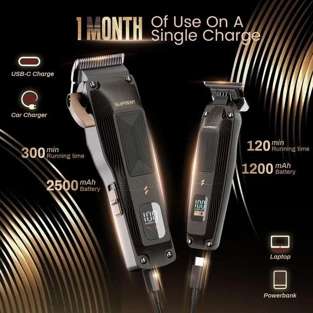 Alt view image 5 of 7 - SUPRENT Ripple Professional Hair Clippers for Men | 6500RPM High-Speed Motor, Adjustable Zero-Gapped Blades, 10 Guard Combs & Storage Bag, Heavy-Duty Black Gold Design