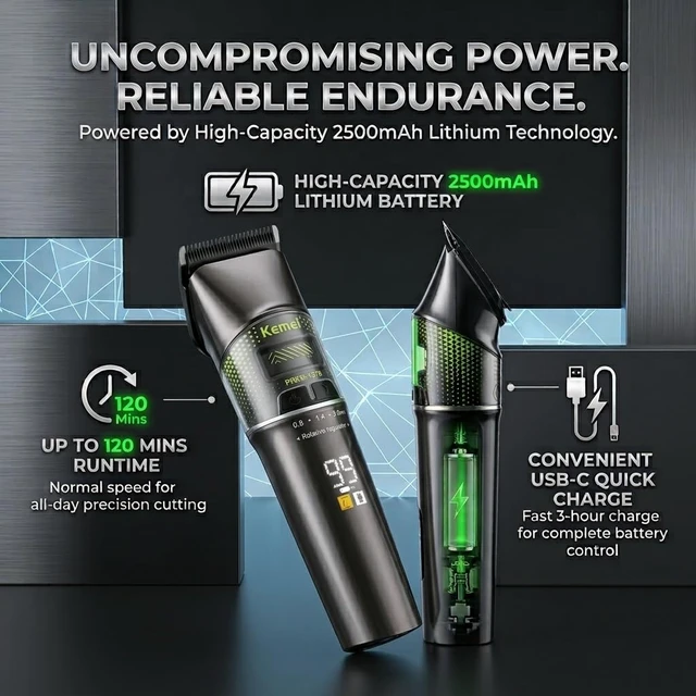 Alt view image 5 of 6 - KEMEI 1376 Salon Brushless Hair Clippers Trimmer Kit, 8000 RPM | Dark Gray Outer Rotor Brushless Turbo Motor, Intelligent Adaptive Speed Adjusts for Thick Hair, Ceramic Blades