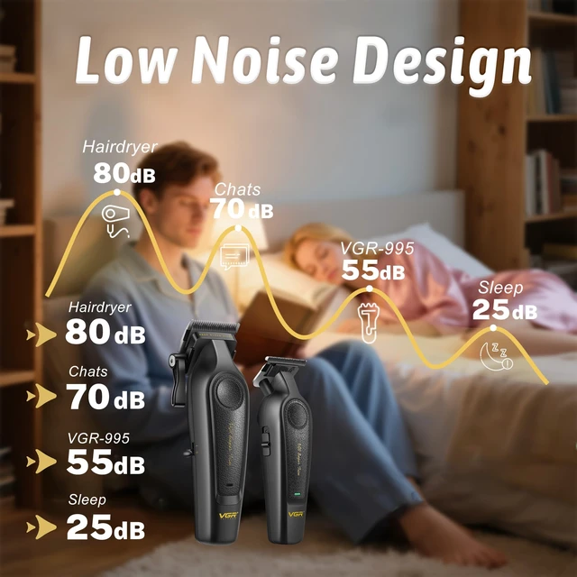 Alt view image 7 of 7 - VGR 197&995 Professional Hair Clippers for Men and Trimmer Set for Fade | 6500/7000 RPM, 2000mAh batteries, 200/300min runtime, Ceramic & Stainless Steel Blades, Titanium Blades, 10 Guide Combs