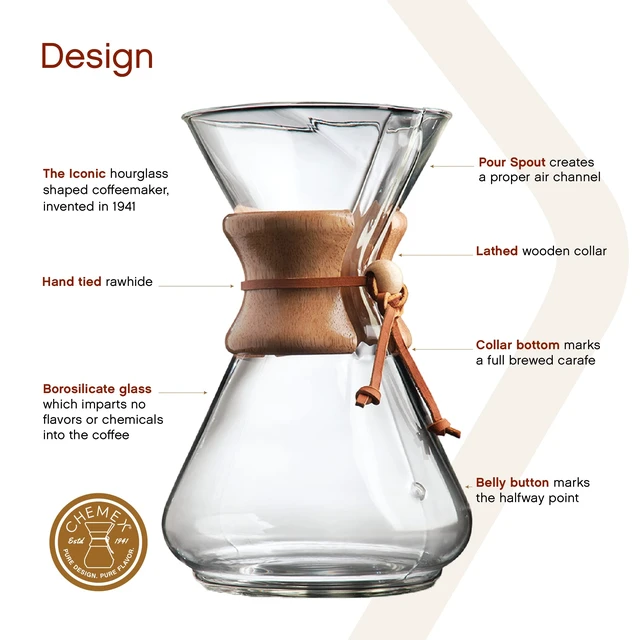 Alt view image 3 of 7 - Chemex Pour-Over Glass Coffeemaker - Classic Series - 10-Cup - Exclusive Packaging